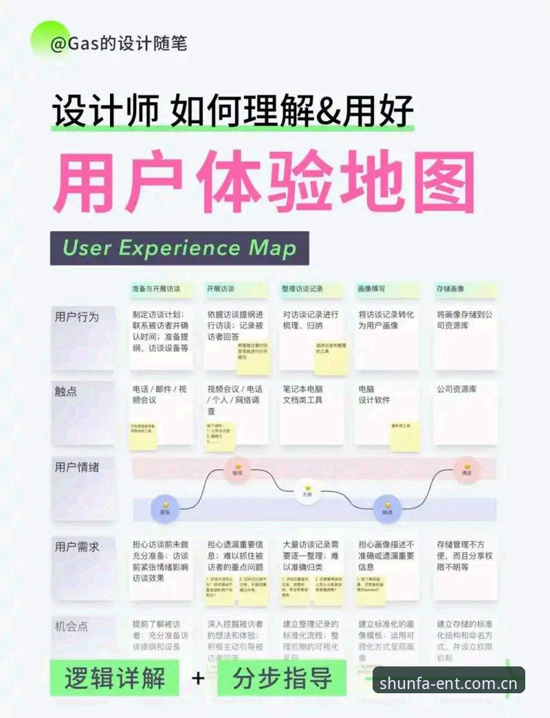 揭秘顺发娱乐平台安全真相：老用户深度解析功能与体验