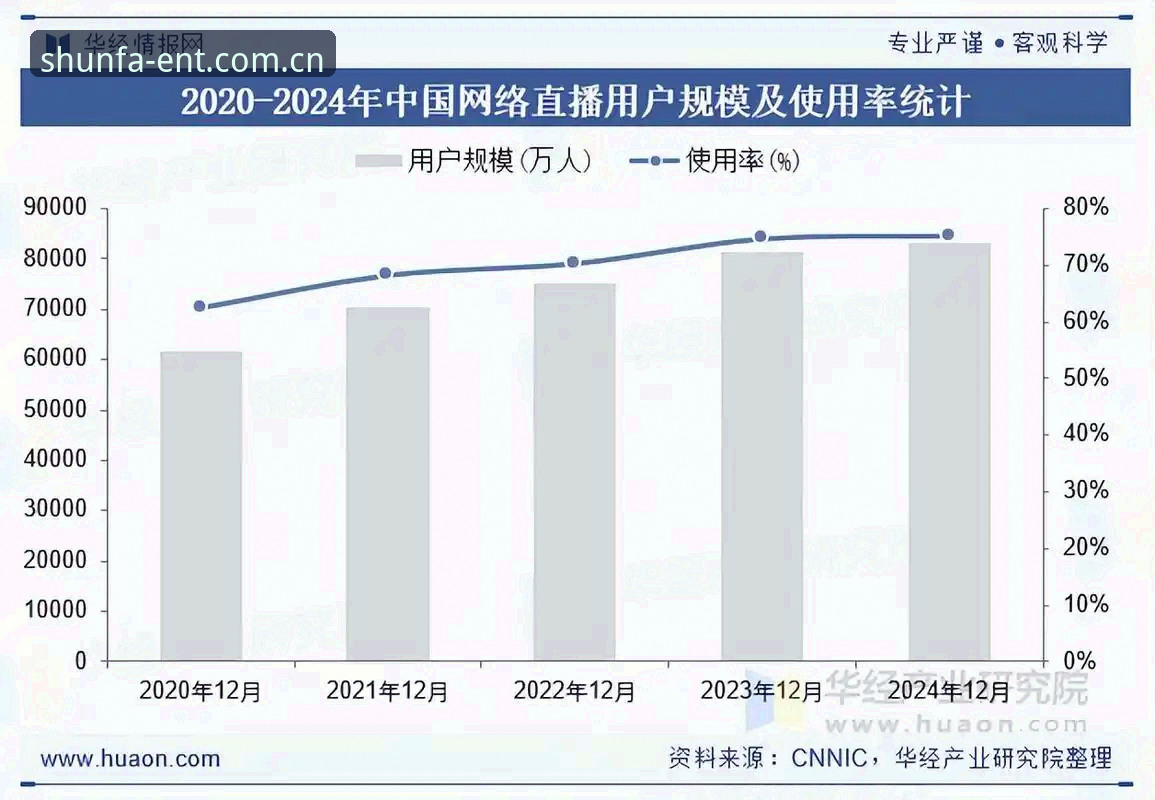 顺发娱乐活动 顺发娱乐活动如何成为行业新趋势?从用户反馈看平台发展逻辑