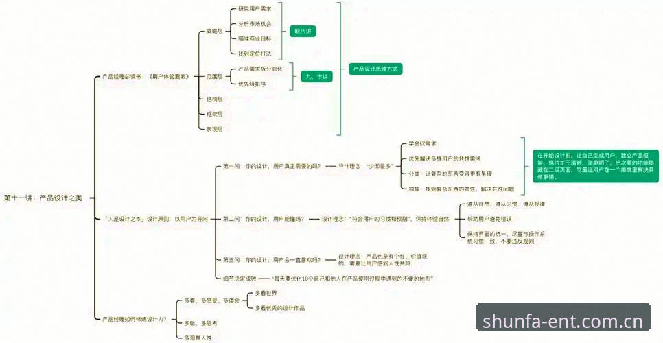 最新顺发娱乐官网登录 深度揭秘:最新顺发娱乐官网登录背后的技术架构与用户体验真相