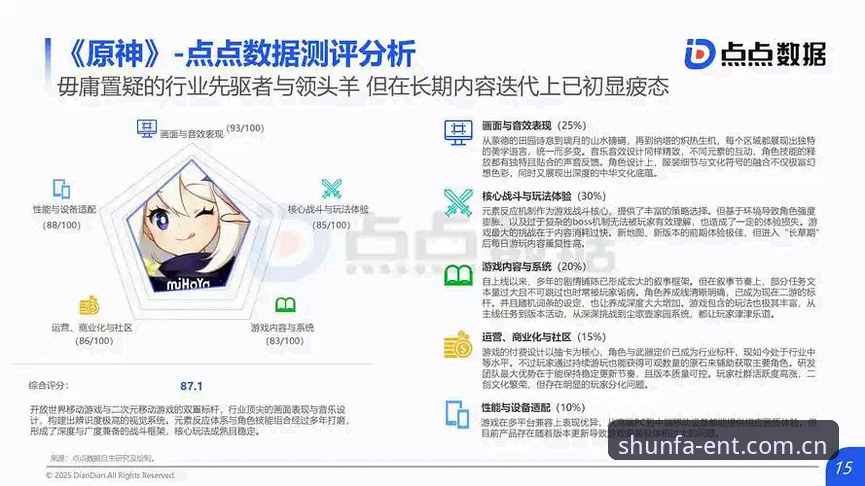顺发娱乐平台2025最新动态：注册评测报告全面解析用户体验与安全机制