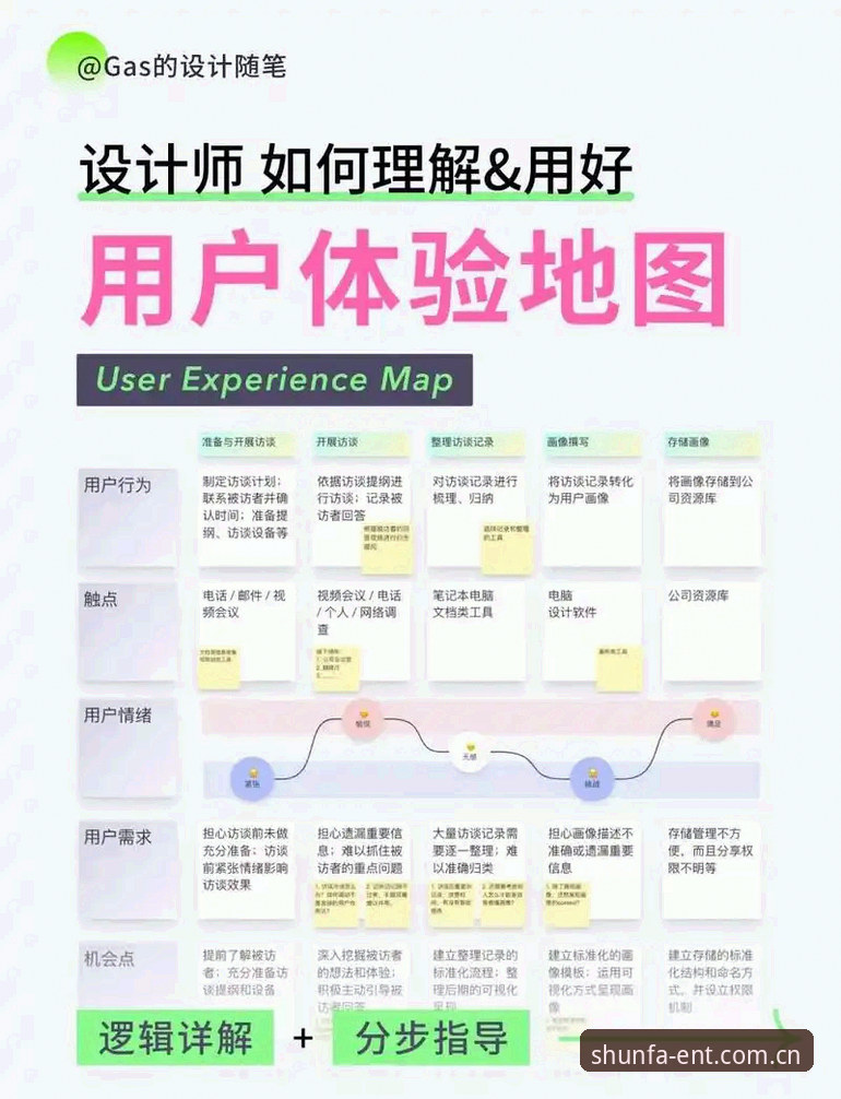 顺发娱乐iOS版安装全流程深度分析：安全机制与用户体验实测解读