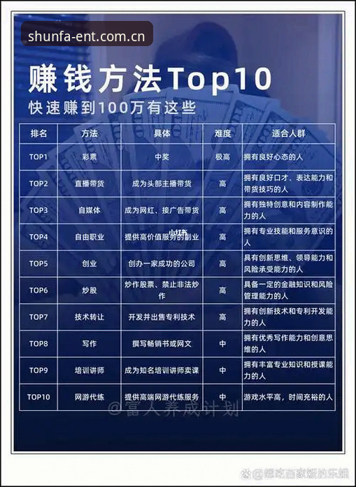 顺发娱乐最新优惠活动 顺发娱乐最新优惠活动实用指南——实战派教你如何最大化收益